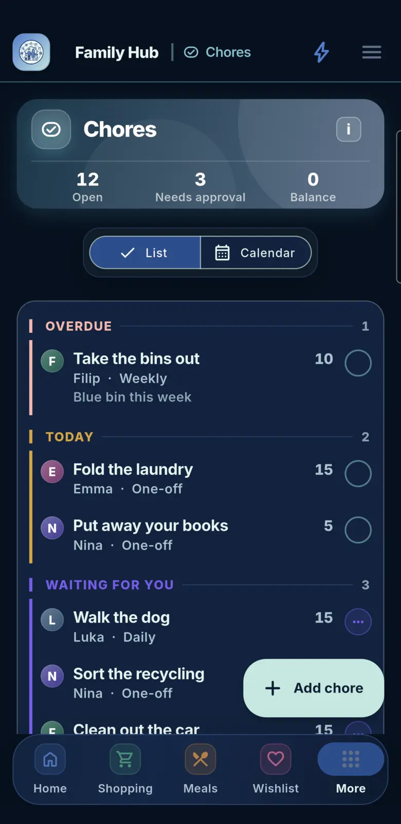 Household chores with points and approval